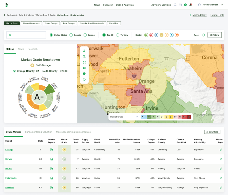 Product interface designed at Green Street