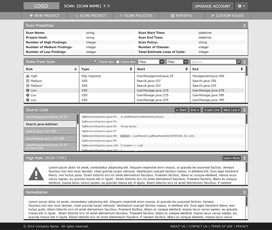 Wireframes and flow work